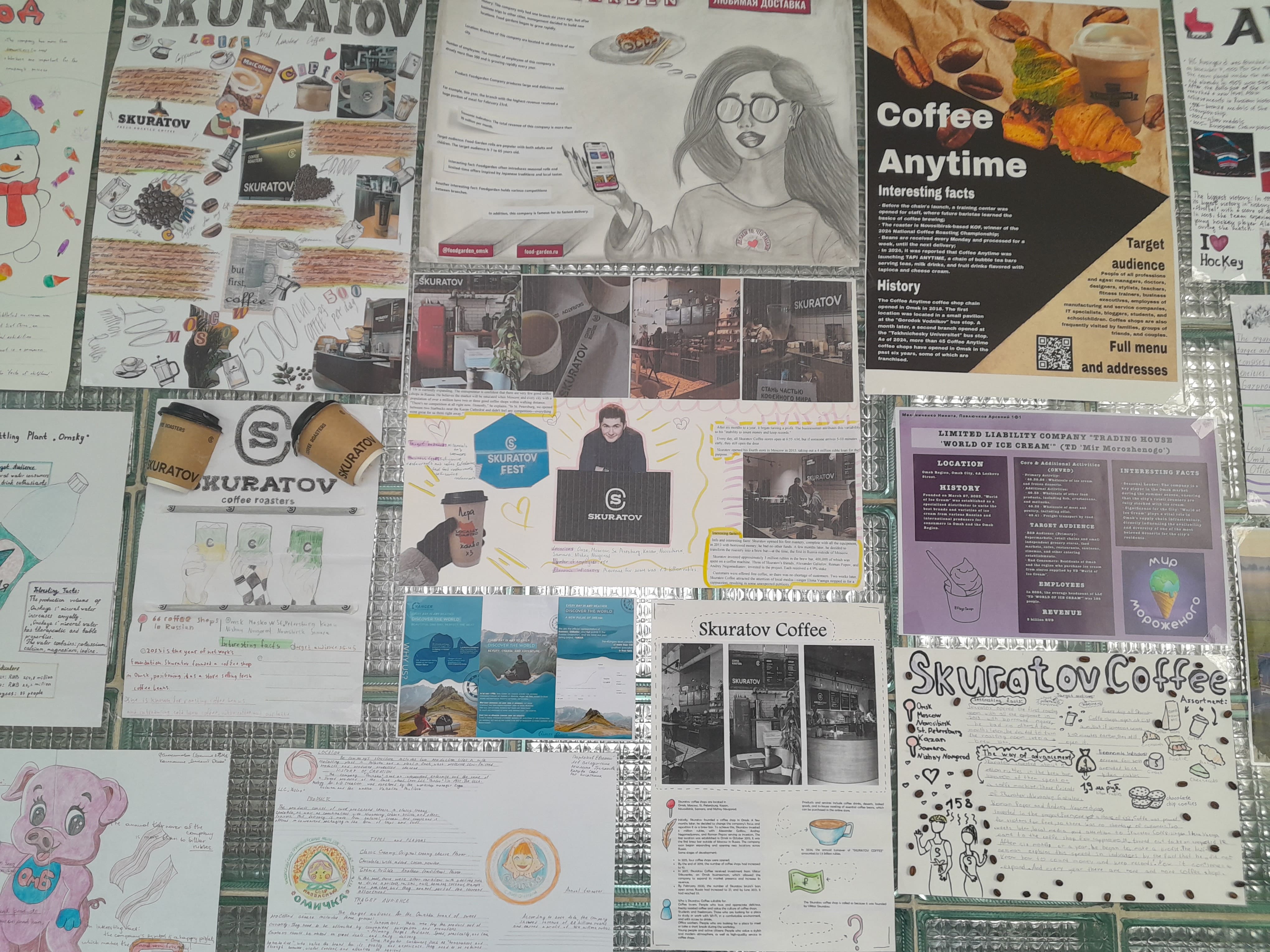 Итоги конкурса постеров на английском языке «Local Enterprises in Global Economy»